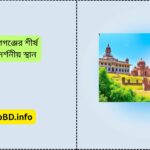 নারায়ণগঞ্জের শীর্ষ ১০টি দর্শনীয় স্থান