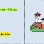 পুরান ঢাকার দর্শনীয় স্থান